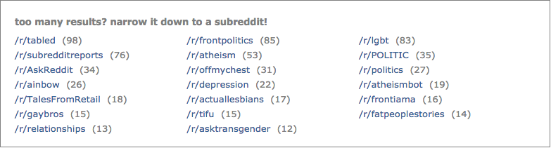 relevant-subreddit-long-list