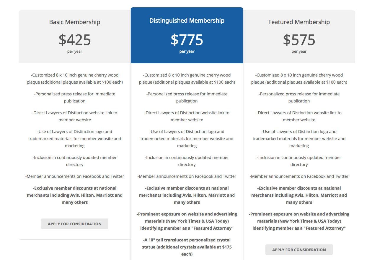 Lawyers of Distinction Membership Packages