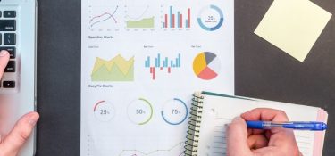 charts analytics review