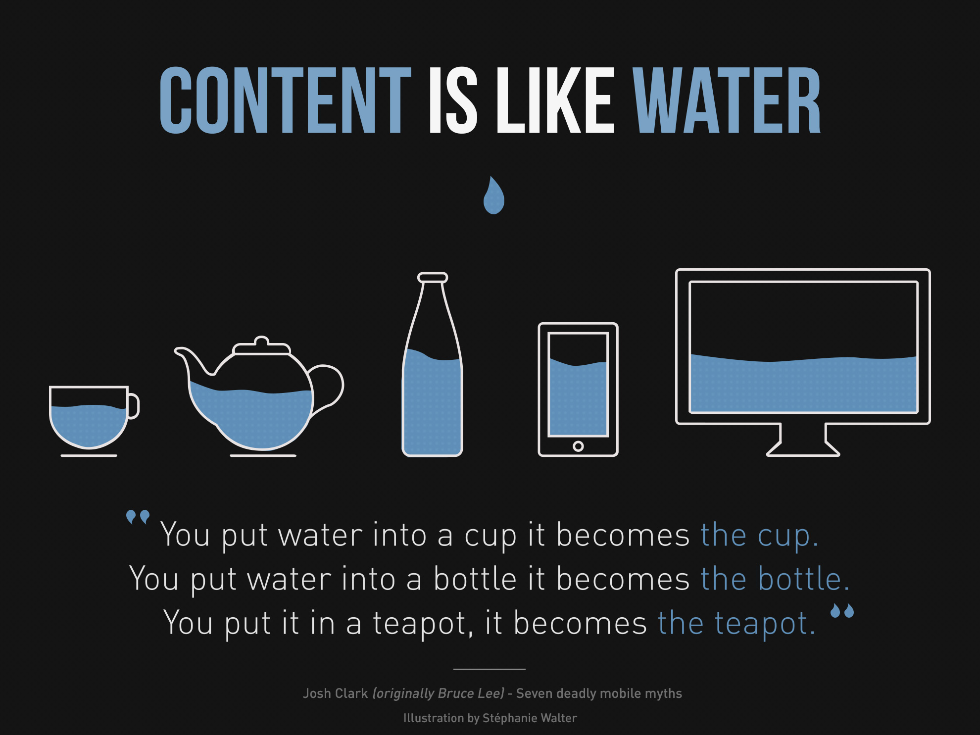 the malleability of content