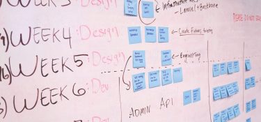 Weekly development plan on a whiteboard