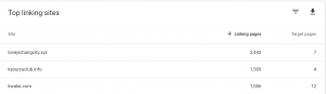 Three spam sites showing thousands of referring links to only a handful of pages 