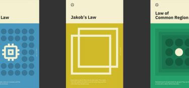 Laws of UX Posters