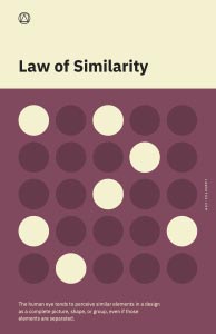 Law of Similarity